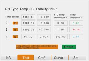 Image of Temperature Difference Test Results